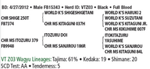 Load image into Gallery viewer, Semen - VT Shigeshigezuru Z03 (Batman) - Conventional Semen for Domestic Use
